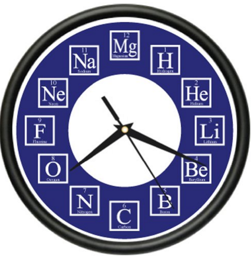 Chemistry Clock