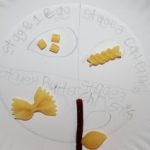 butterfly life cycle craft