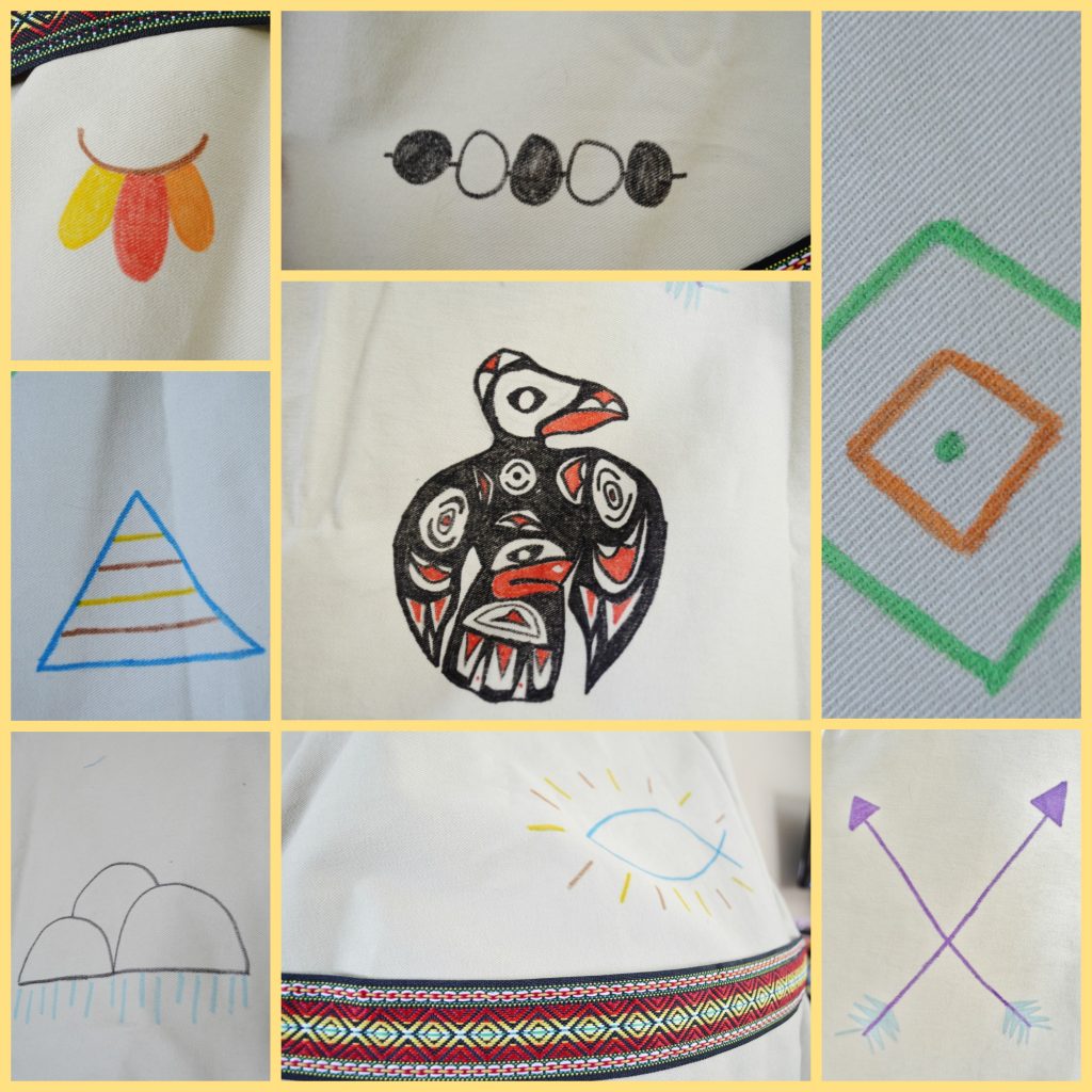 cherokee teepee symbols