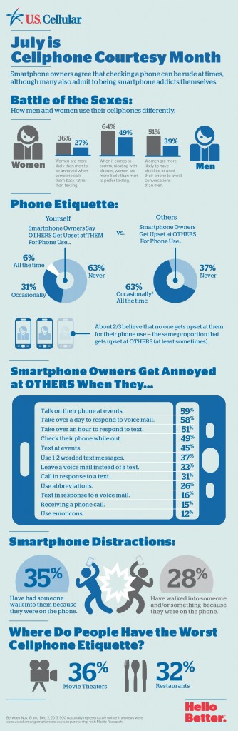 cell phone infographic-page-001