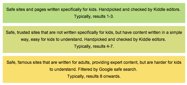 Kiddle - NOT a Google owned Search Engine for Kids