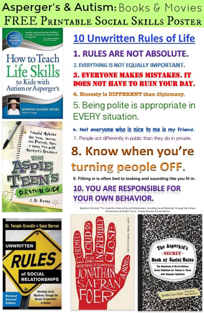 Aspergers and Autism Books and Movies FREE Printable Social Skills Poster