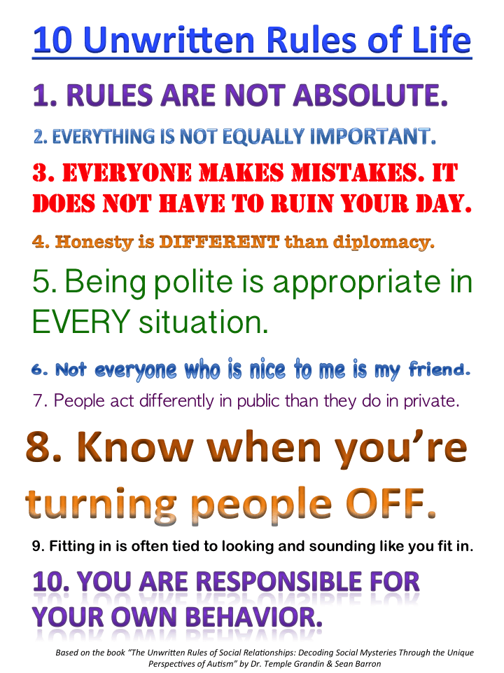Printable Unwritten Rules of Life Poster for Individuals Autism & Asperger's
