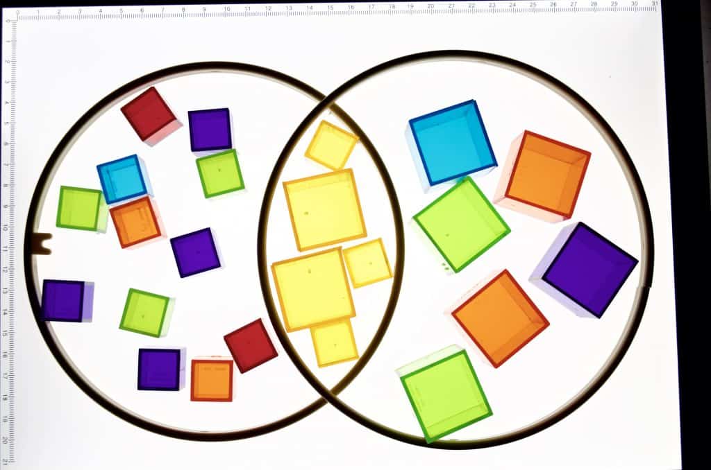 Light Table Venn Diagram with Transparent Cube Counters