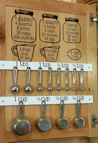 kitchen measuring cups and spoons decal cheat sheet