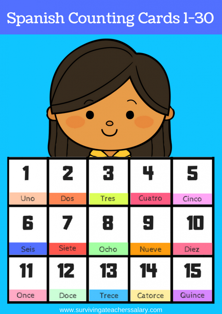 printable spanish flashcards numbers 1-30