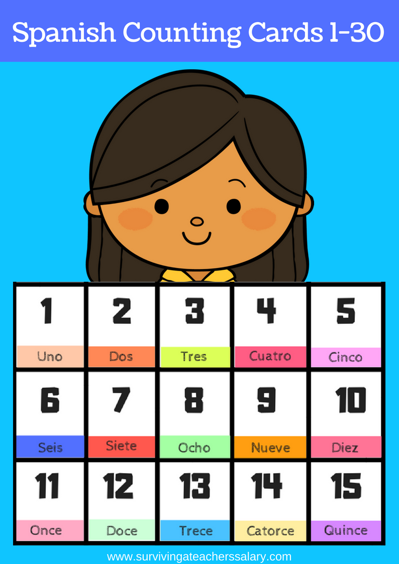 Spanish Number Flashcards Printable 1 10 Free