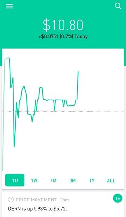 stock market watch on Robinhood app