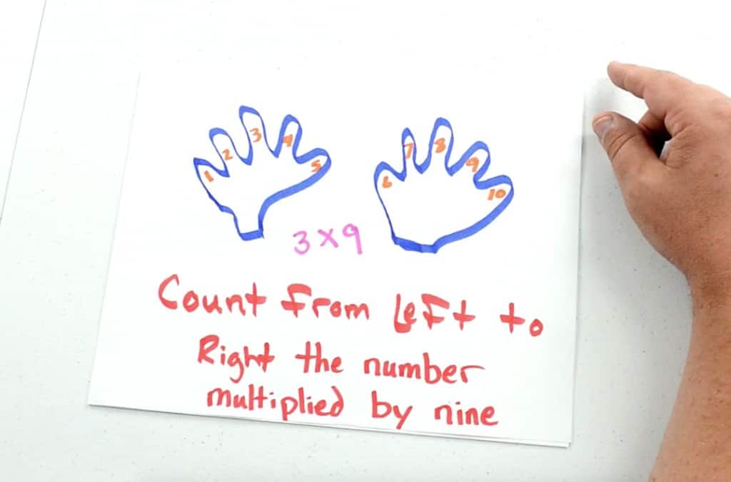 math hack number 9 multiplication