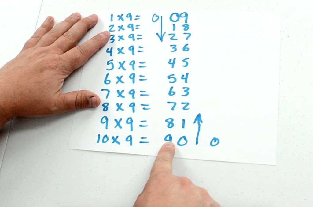 math hack number 9 multiplication