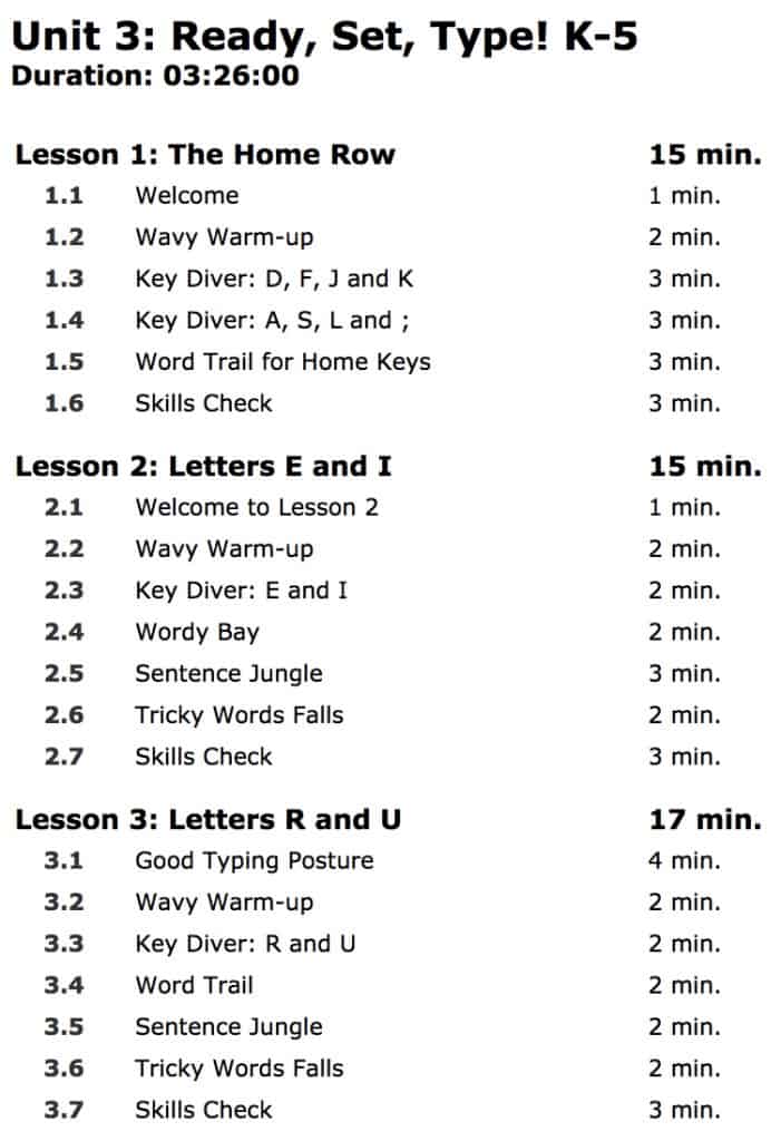 typing lesson plan rubric WPM