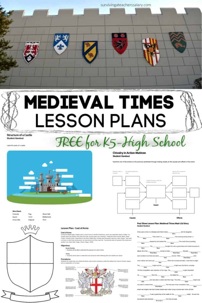 Medieval Lesson Plans for teachers