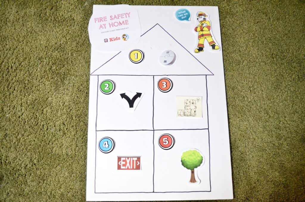 diy fire safety house sparky