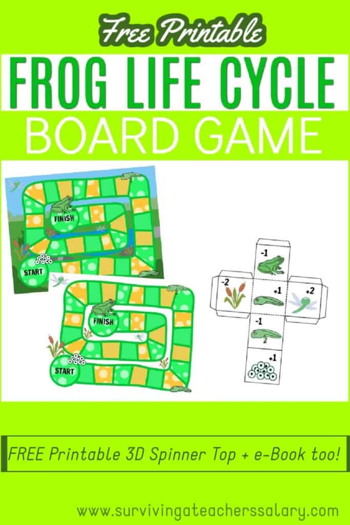 FREE Printable Frog Life Cycle Board Game