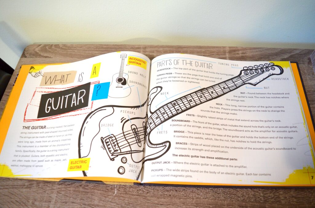 parts of a guitar book illustration